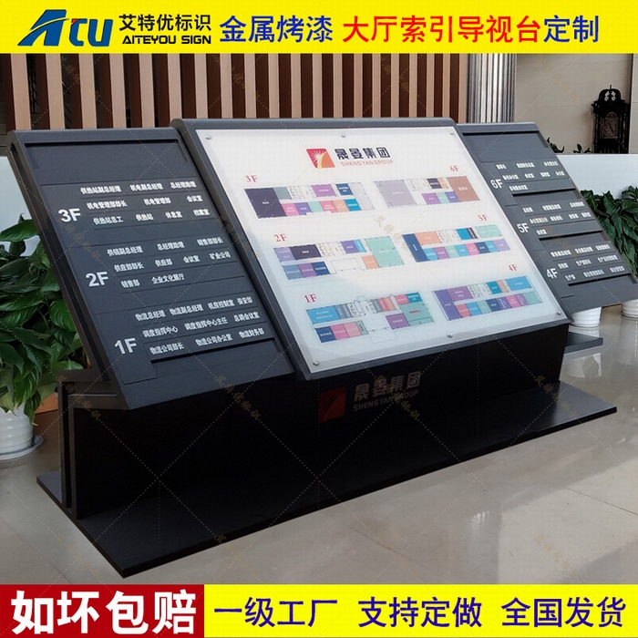 集团公司大堂导向牌