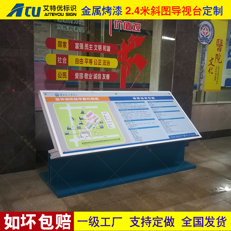 平面图导视牌
