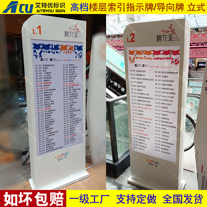 商场室内指示牌灯箱