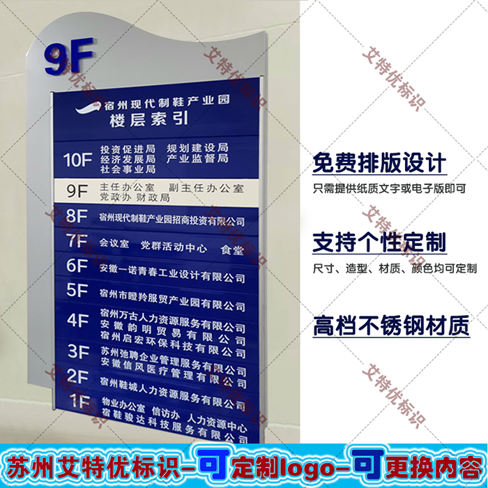 机关双层金属楼层索引牌