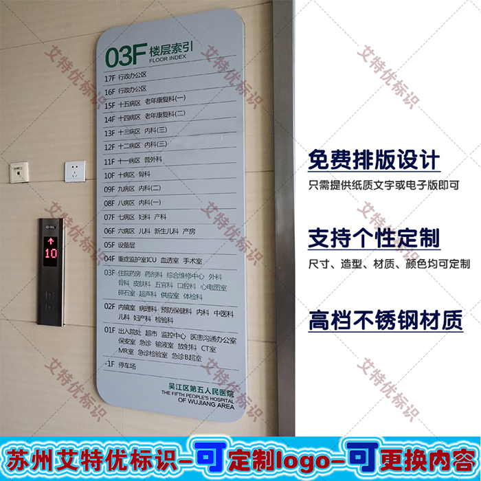 医院楼层索引牌