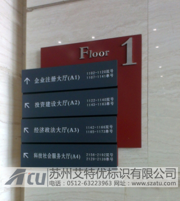 办公环境标识